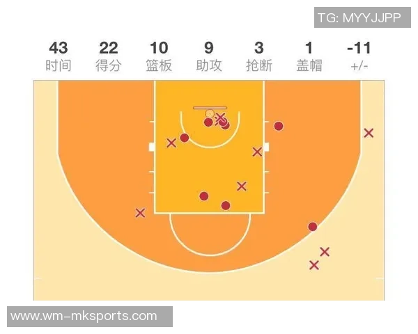 腾讯湖人对阵热火总决赛第四场直播精彩回顾与赛前分析 腾讯湖人对阵热火总决赛第四场直播精彩回顾与赛前分析